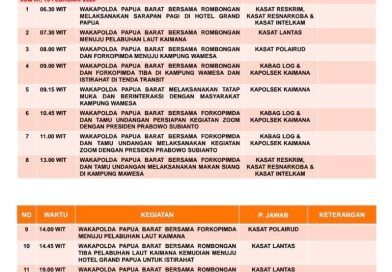 Wakapolda Papua Barat, Direncanakan Launching SPPG – MBG di Kaimana