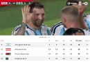 Definisi Usia Hanyalah Angka : Hattrick Lionel Messi, Argentina Tundukkan Aljazair 3-0 di Piala Dunia 2026